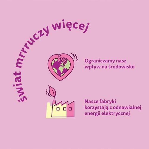 whiskas sucha kurczak 14kg na Arena.pl