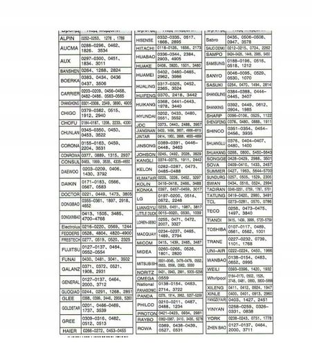 Pilot uniwersalny do klimatyzacji KT-e08 na Arena.pl
