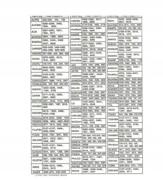 Pilot uniwersalny do klimatyzacji KT-e08 zdjęcie 3