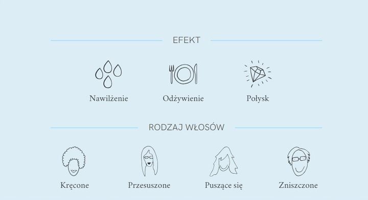 Davines Oi Oil Absolute Beautifying Olejek do Wszystkich Rodzajów włosów zdjęcie 1