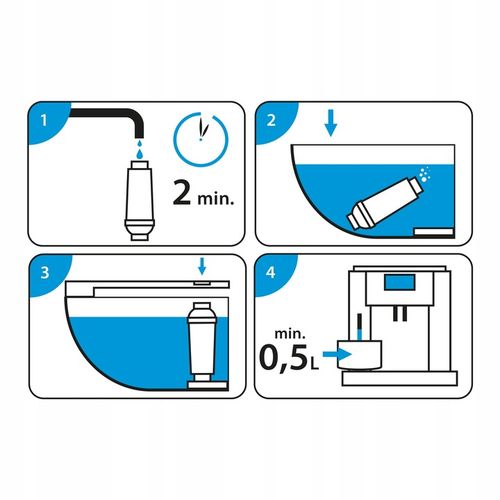 FILTR WODY DO EKSPRESU KRUPS 5x zamiennik na Arena.pl