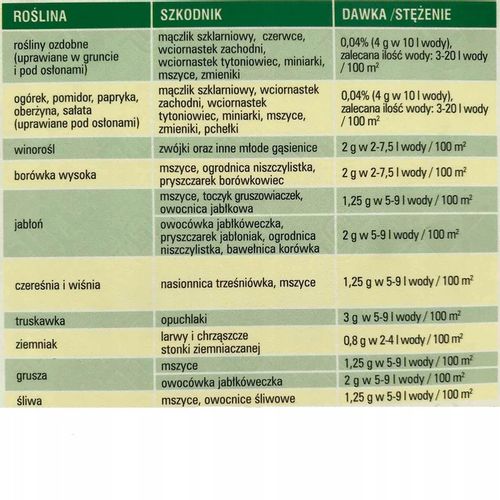 Agrecol Mospilan 20 SP 20g na Arena.pl