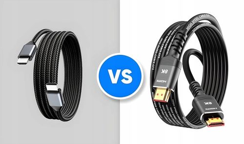 Kabel HDMI 2.1 Ultra High Speed 8K 60Hz 4K 120Hz UHD 3M PS5 Xbox eARC na Arena.pl