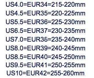 Buty Damskie - NA PLATFORMIE I SŁUPKU zdjęcie 4