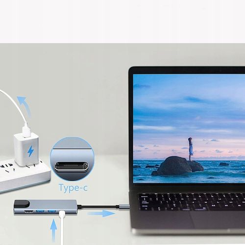 KARTA SIECIOWA PRZEJŚCIÓWKA HUB USB USB-C ADAPTER HDMI RJ45 LAN ETHERNET na Arena.pl