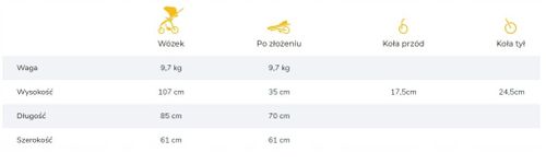 Espiro Wózek spacerowy Sonic RUSTIC na Arena.pl