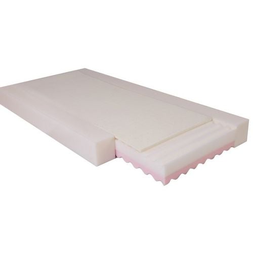 Materacyk ortoped. eco latex MATEX na Arena.pl