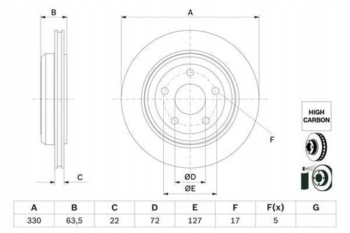 TARCZA HAM TYL 330X22 V BOSCH na Arena.pl