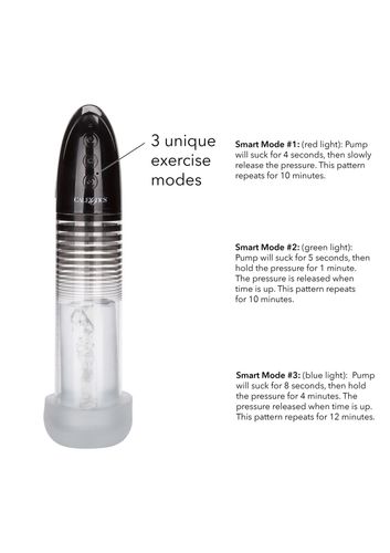 Automatic Smart Pump Black na Arena.pl