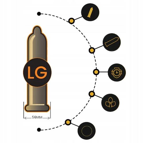 SKYN LARGE 10 szt. PREZERWATYWY Gładkie Miękkie bez Lateksu Rozmiar XL na Arena.pl