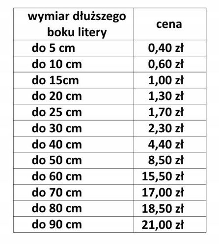 LITERY cyfry samoprzylepne NAPISY naklejki z folii na Arena.pl