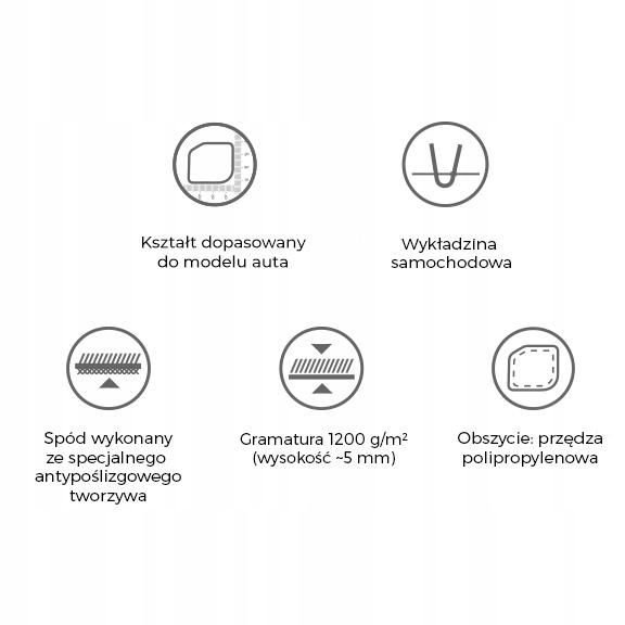 Mata bagażnika welurowa RANGE ROVER 2005-2012 zdjęcie 5