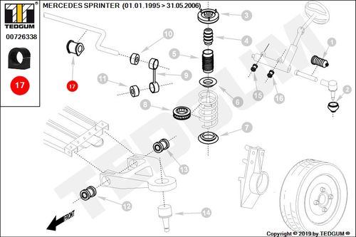 MERCEDES SPRINTER GUMA STABILIZATORA PRZEDNIEGO na Arena.pl