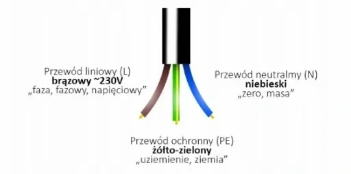 HALOGEN LED 50W REFLEKTOR NAŚWIETLACZ ZEWNĘTRZNY CZUJNIK RUCHU ZMIERZCHU zdjęcie 10
