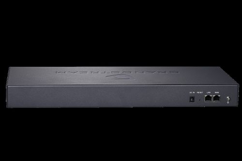 Grandstream UCM 6208 na Arena.pl
