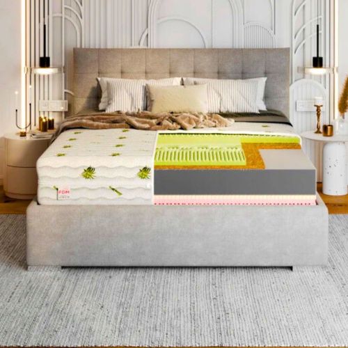 Materac piankowy 140x200 WYGODA PREMIUM 22 CM WYSOKOŚCI VISCO PROFILOWANY na Arena.pl