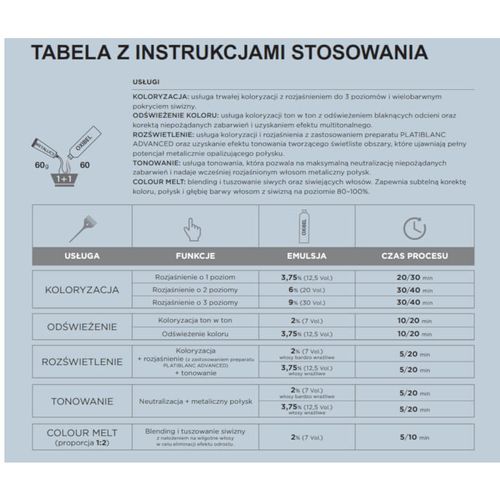Montibello Cromatone Metallics farba do włosów, koloryzacja trwała i ton w ton, 60ml 10.02 M- skandynawski lód na Arena.pl
