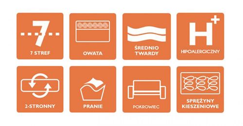 Materac 80x200 RIO pocket na Arena.pl