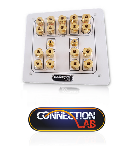 Gniazdo głośnikowe (ścienne) ConnectionLAB GSP-01 na Arena.pl