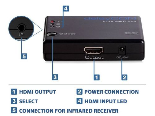 deleyCON HDMI Switch MK58 na Arena.pl