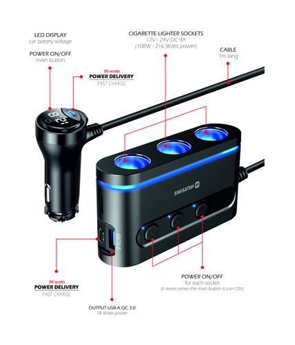 SWISSTEN ŁADOWARKA SAMOCHODOWA USB-C USB ADAPTER na Arena.pl