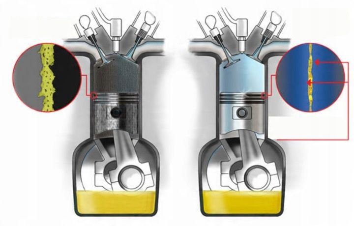 ZESTAW DLA NIEGO ! Ceramizer CS + CP zdjęcie 6