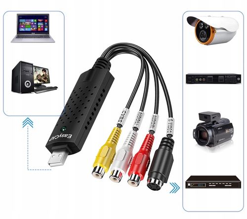 VIDEO GRABBER EASYCAP PRZECHWYT ZGRYWANIE Z kaset VHS NA kamery PC AV USB 3 na Arena.pl