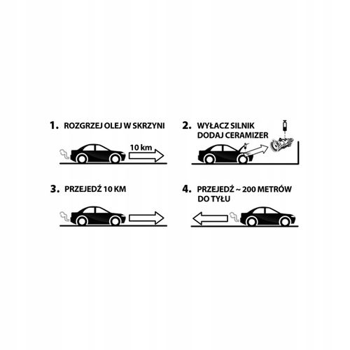 Ceramizer CB - do manualnych skrzyń biegów na Arena.pl