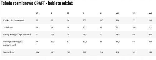 KURTKA DAMSKA CORE ENDUR HYDRO CRAFT L na Arena.pl