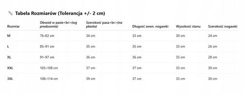 5 PAR BOKSERKI BAWEŁNIANE MĘSKIE KLASYCZNE WZORY COTTON WORLD KOMPLET - L na Arena.pl
