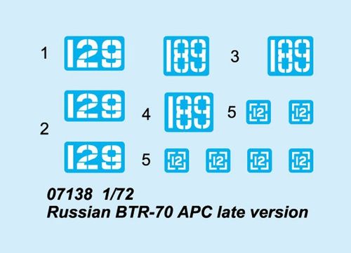 Trumpeter Russian BTR-70 APC late version na Arena.pl