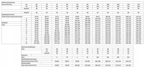 Biustonosz GORSENIA Alicante semisoft 647 czarn... na Arena.pl