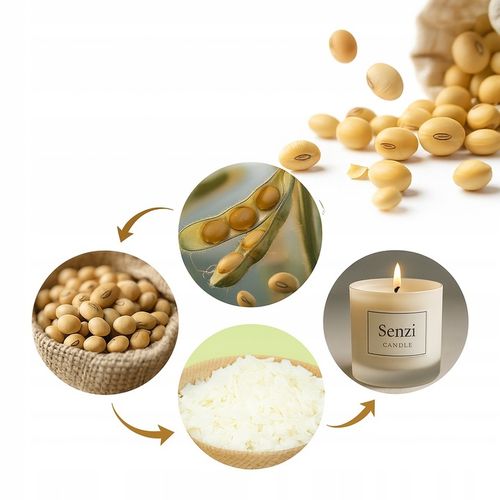 WOSK SOJOWY 5kg do ŚWIEC 100% NATURALNY + BARWNIKI Zestaw 9x10 ml na Arena.pl