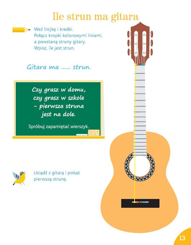 Podręcznik książka Euterpe Stachak Tatiana Elementarz gitarzysty dla ucznia na Arena.pl