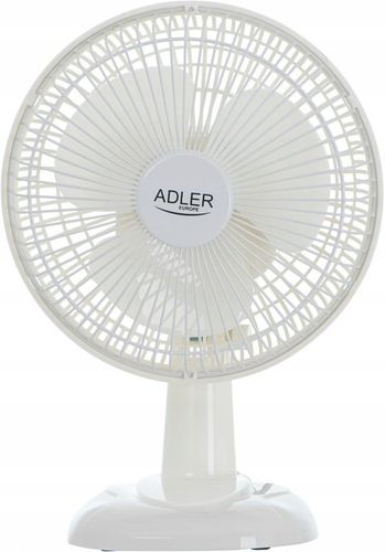 WENTYLATOR WIATRAK BIURKOWY NA KLIPS 2 TRYBY PRACY na Arena.pl