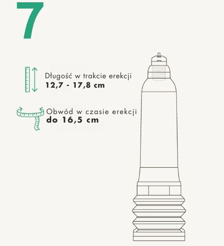 Bathmate - Hydromax 7 na Arena.pl