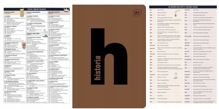 ZESTAW 10 x ZESZYTY PRZEDMIOTOWE ZE ŚCIĄGĄ A5/60k WZMOCNIONA OKŁADKA PP zdjęcie 11