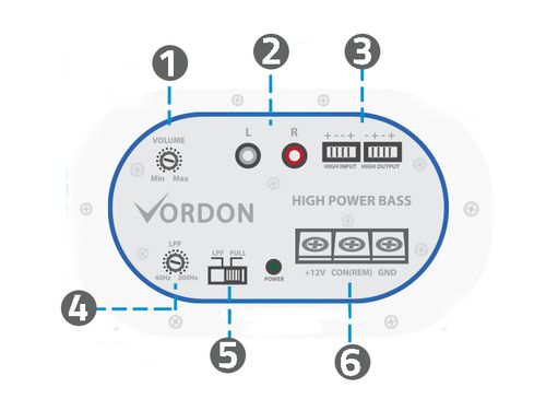 TUBA BASOWA SUBWOOFER 500W VORDON TB-30T 12 CALI na Arena.pl