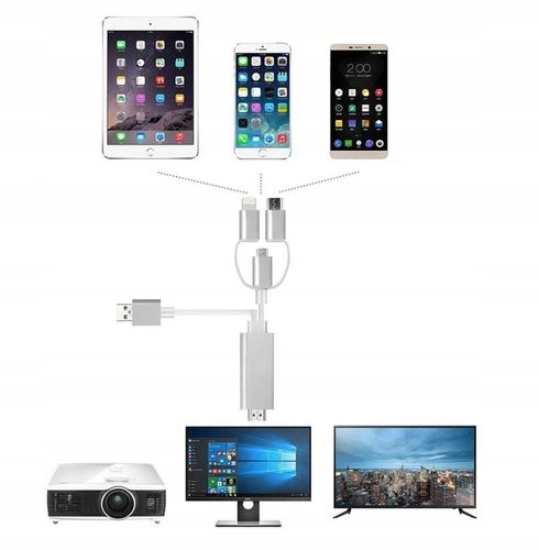 ADAPTER HDMI TV, USB, TYP C, Lighting, Adroid na Arena.pl