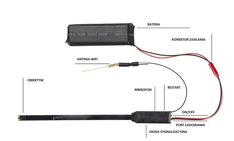 Mikro kamera szpiegowska HD WiFi 2p2p IP smartfon