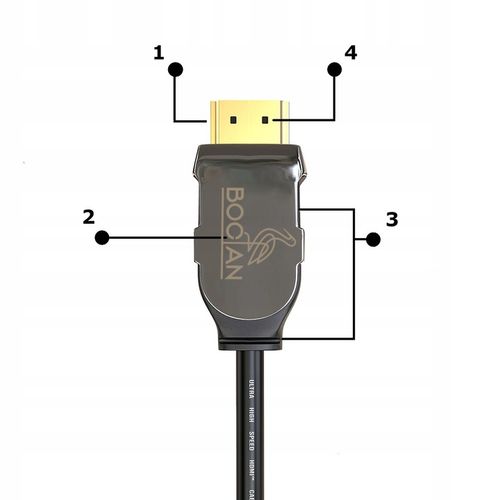 CERTYFIKOWANY Kabel HDMI 2.1 8K 4K eARC PREMIUM PS5 144Hz 5m na Arena.pl