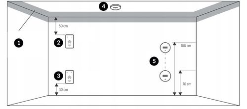 Markowy czujnik tlenku węgla EURA certyfikowany w CNBOP, rok produkcji 2025 na Arena.pl