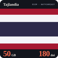Karta eSIM Internet Tajlandia 50 GB na 180 dni - bez rejestracji