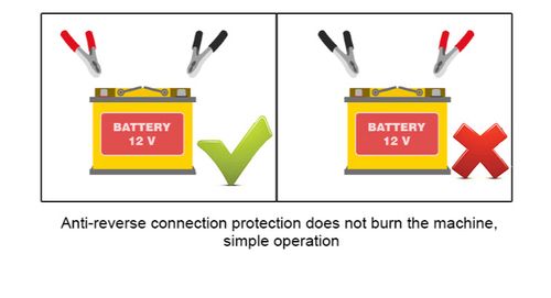 Miernik baterii Konnwei KW208 na Arena.pl