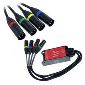 Stagebox pasywny RJ45 na 4x XLR męski - the sssnake Cat Snake 3MC