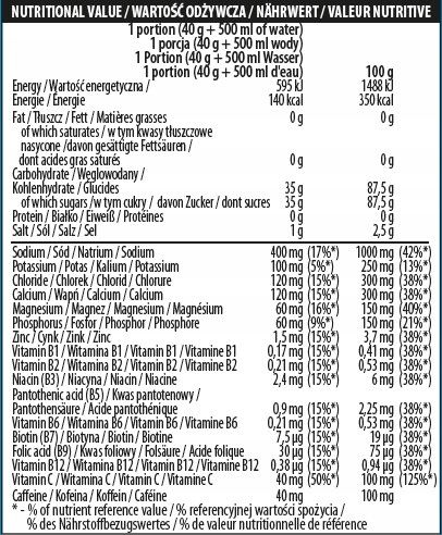Isoactive PURE IZOTONIK SŁÓJ 680 g na Arena.pl