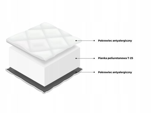 Łóżko piętrowe JSM7 z sofą i biurkiem biały mat + materac Gratis! na Arena.pl