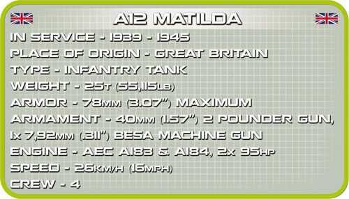 Armia 510 Elementów A12 Matilda na Arena.pl