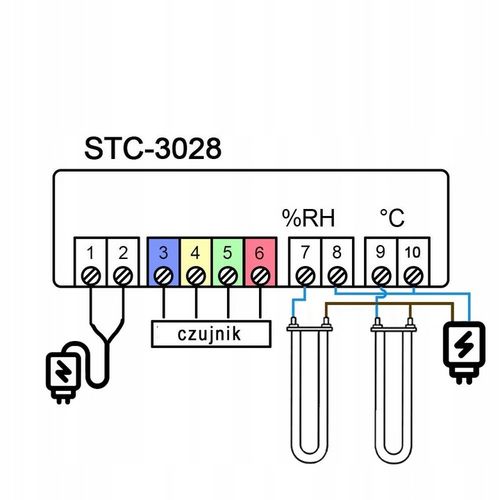Regulator temperatury i wilgotności STC-3028 230V higrostat termostat na Arena.pl