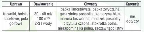 Starane Trawniki na Chwasty w Trawnikach, Boiskach NIE NISZCZY TRAWY 100ml na Arena.pl